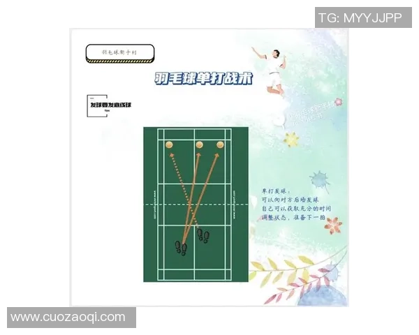重庆羽毛球队战术解析:聚焦技术与团队配合的完美结合