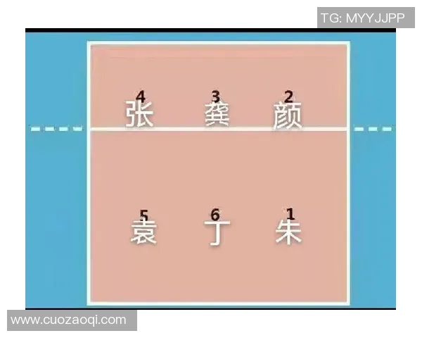 排球战术：武汉排球队的快攻体系